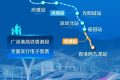 今年春運(yùn)哪些城市最熱門？12306權(quán)威解密縮略圖