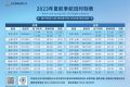 新航季，漢中機(jī)場換季資訊都在這里！縮略圖