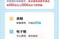 @五一出行的你 這些物品上不了火車，趕快篩查行李單！縮略圖