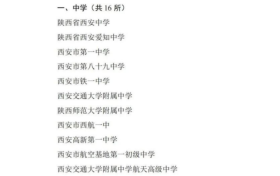陜西首批！漢中唯一！縮略圖