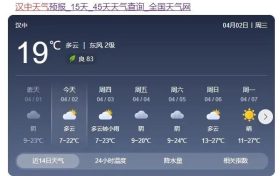 陜西降溫吹風(fēng)天氣要來(lái)了！局地有雨！縮略圖
